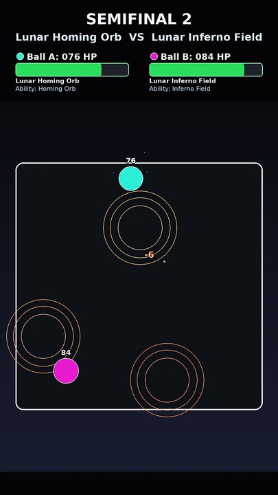 Who Wins This Physics Simulation? Aqua Thunder Spear vs Lunar Inferno ...