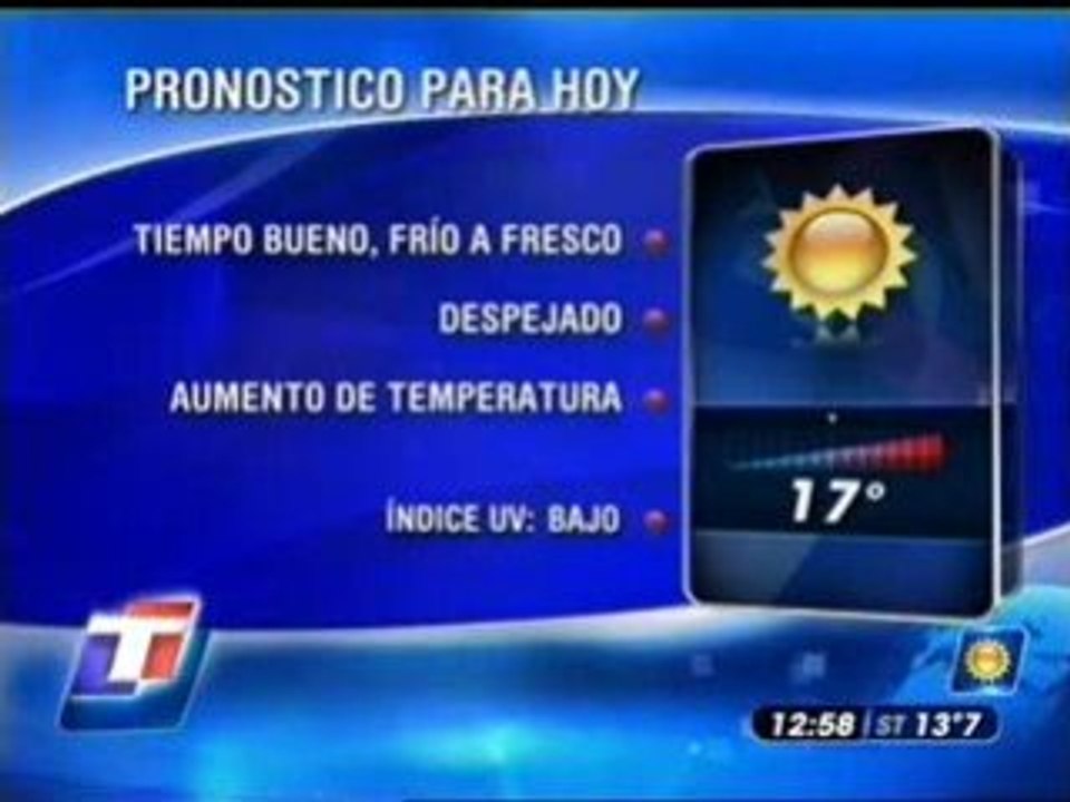 Pronóstico del tiempo para el jueves