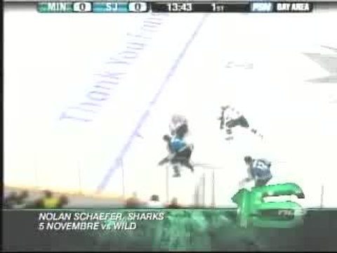 Top 15 arrêts gardiens