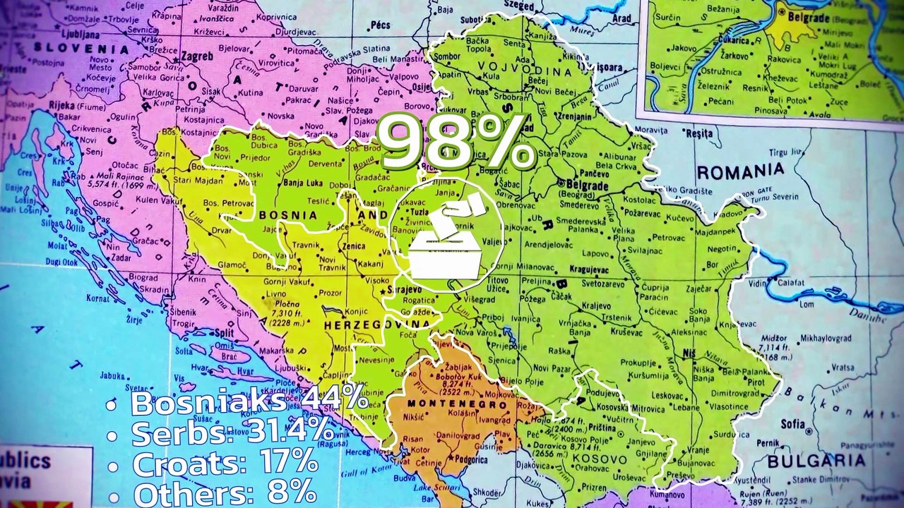 Serbia's Borders Are Wrong - video Dailymotion