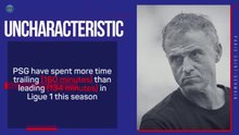 PSG's 'disastrous' start to the season
