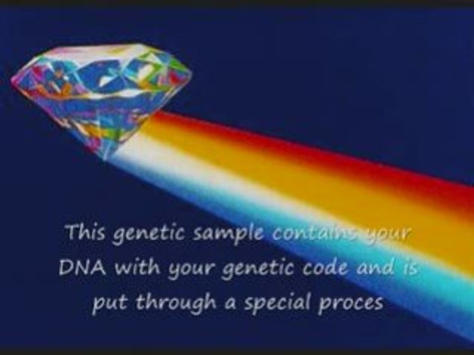Mamma Mia  !  Diamonds made from  your DNA .