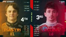 2026 Singapore Grand Prix Sprint Race Intro & Starting Grid