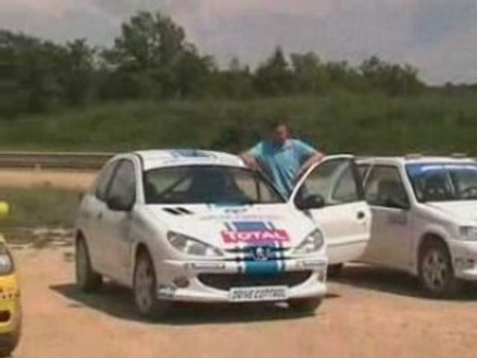 Stage Pilotage Drive Control Fabien