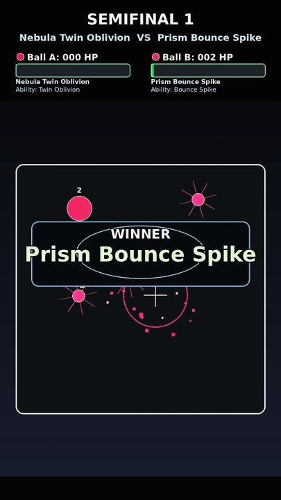 Who Wins This Physics Simulation? Prism Bounce Spike vs Zenith Mirror ...