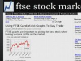 Ftse Graphs - Are Important To Day Traders Market Analysis