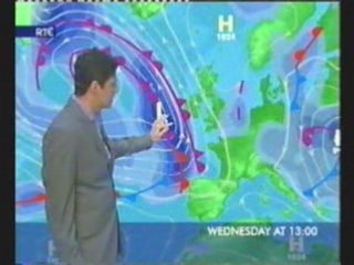 RTE Weather Funny Voice Over