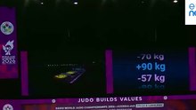 Дзюдо: Япония вернула себе титул чемпиона мира в смешанных командах в Баку