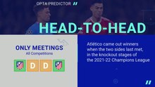 Atletico Madrid v Manchester United - Opta Predictor