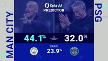 Manchester City v PSG - Opta Predictor