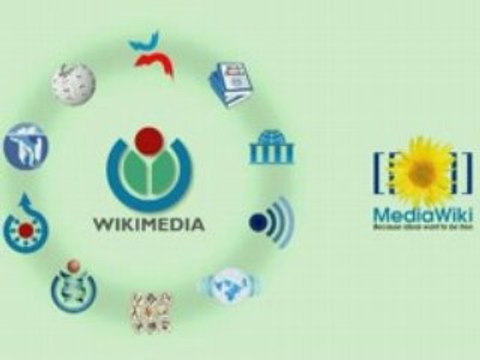 La syntaxe sur Mediawiki - Tutoriel Wikimédia France