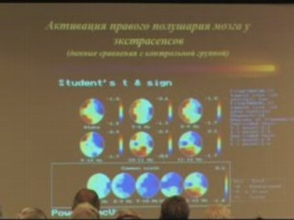 Virtual brain as a result of individual’s interaction