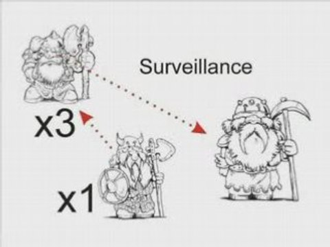 Donjon de Naheulbeuk - Combien faut-il de nains ...