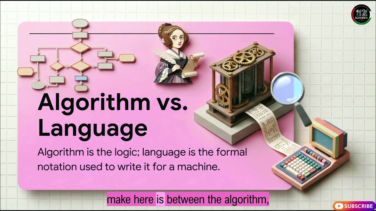 From Punch Cards to AI 🤖 The Evolution of Programming Languages