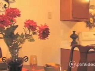 ForRent.com-Highland Park Apartments For Rent in ...