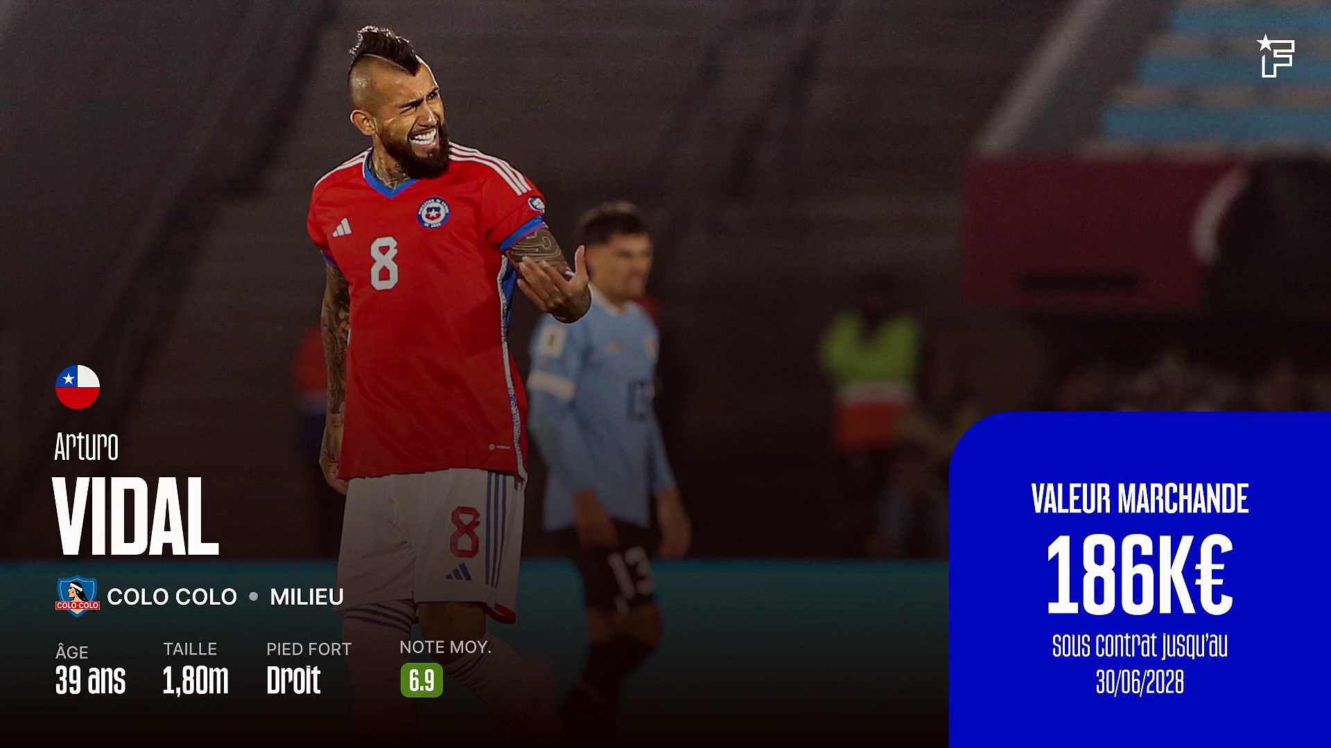 Arturo Vidal : la fiche joueur