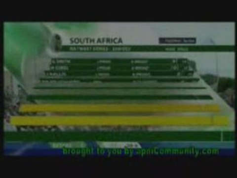 England v South Africa 2nd ODI 2008 P3