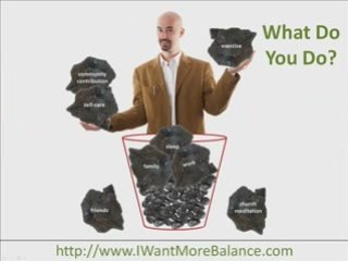 First Things First (AKA Covey's "Big Rocks")