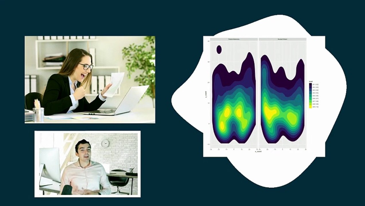 Data Visualization 101: Key Concepts You Need to Know | Predictive ...