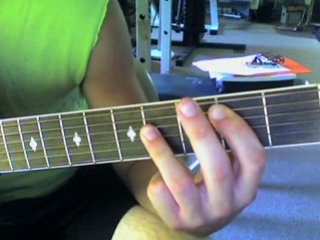 Country Man- Guitar Instructional