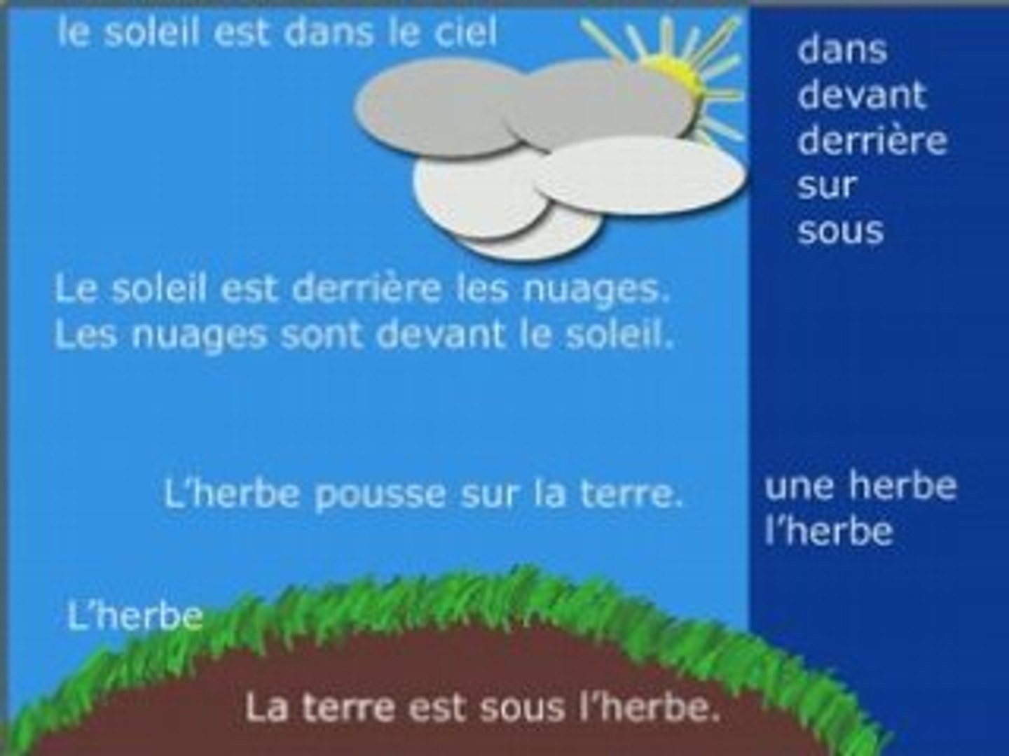 ⁣Learn French with a French teacher