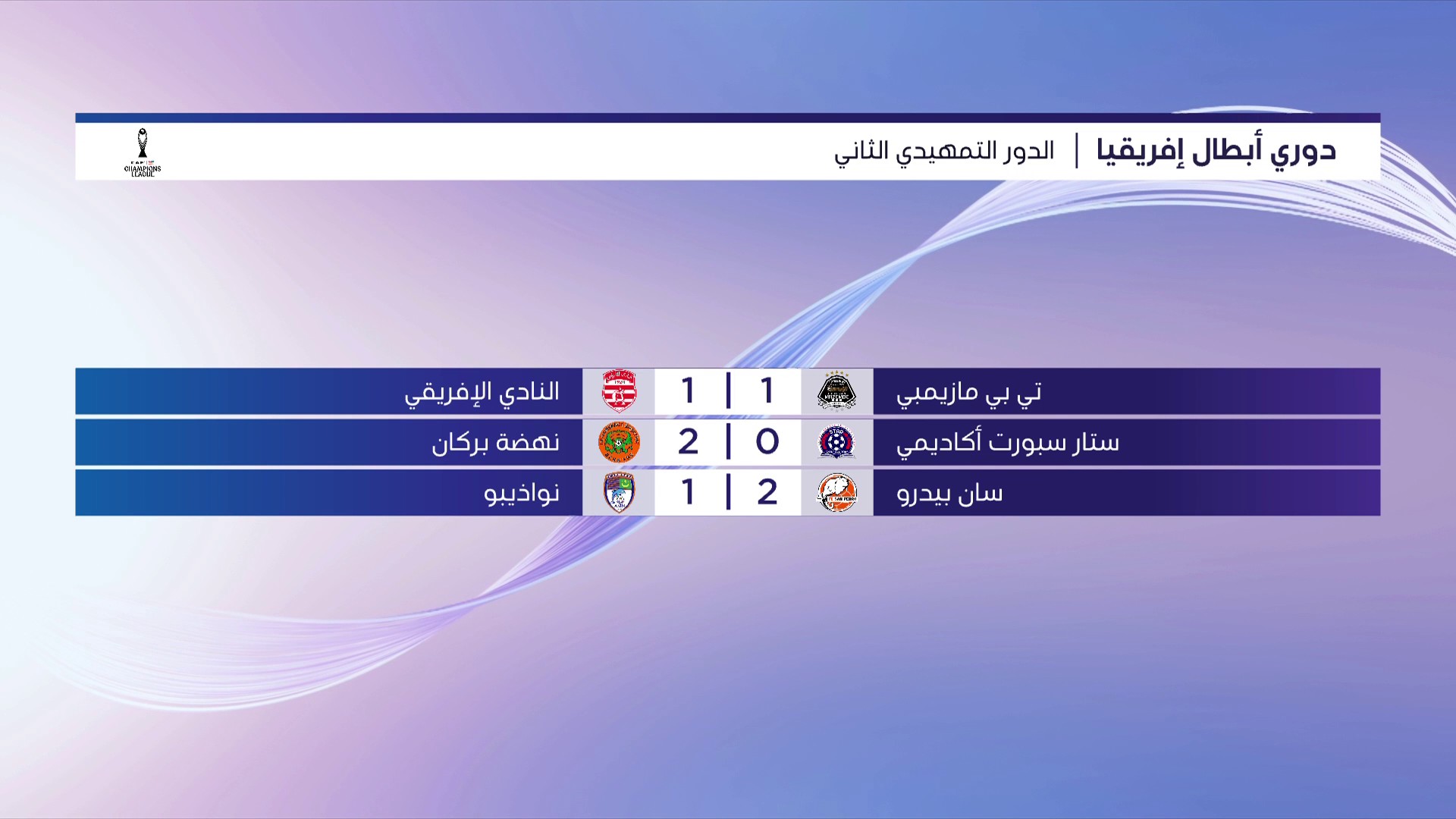 الإفريقي التونسي - دوري أبطال إفريقيا