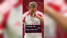 Harry Kane – a Bundesliga centurion