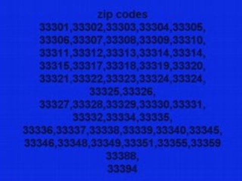 Locksmith Fort Lauderdale (954) 351-5057