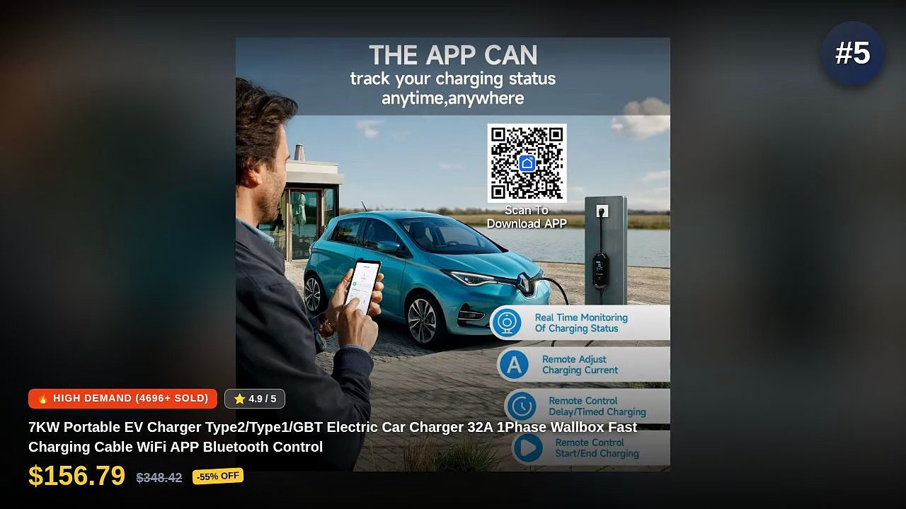 Type2 vs Type1 EV Chargers: Which Is Better - Video Dailymotion