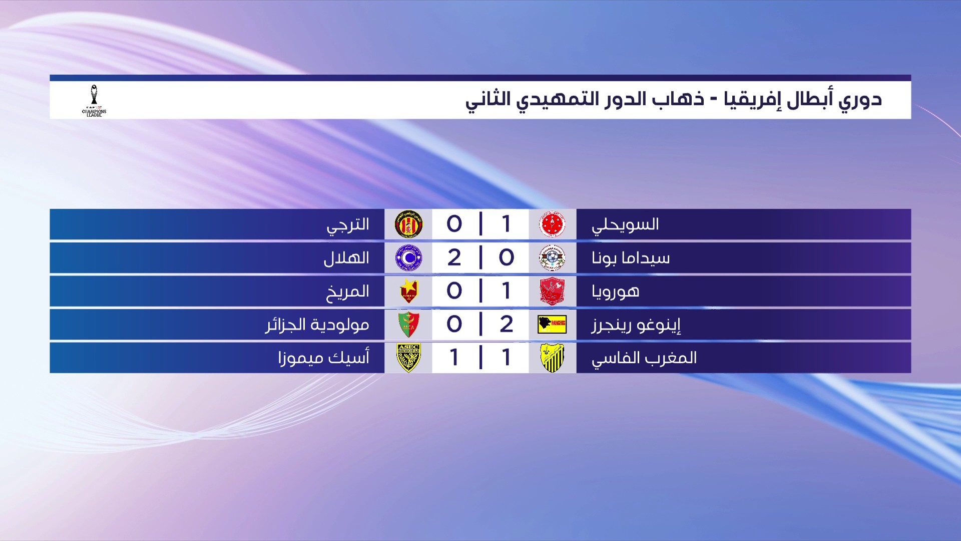 السويحلي