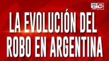 La evolución del robo en Argentina: ahora te disparan y después te roban