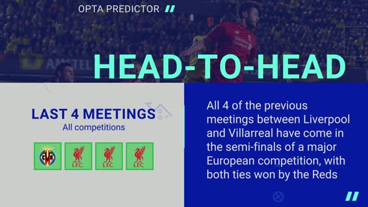 Liverpool v Villarreal - Opta Predictor - فيديو Dailymotion