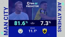 Manchester City v AEK Athens - Opta Predictor