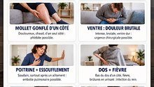 8 douleurs à ne jamais ignorer