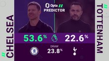 Chelsea v Tottenham - Opta Predictor