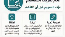 سر النقطة الممتازة فالفلسفة: أخطاء لازم تتجنبها #باك #الفلسفة #دراسة
