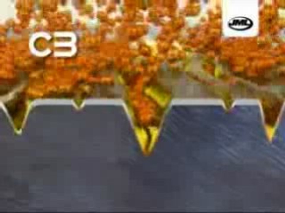 Nano c3 Clean, Protect & Polish