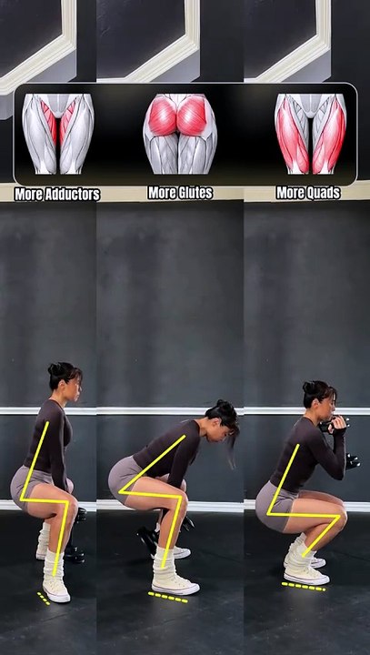 Different squat stances target different muscle groups- 1. Goblet Squat ...