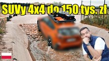 SUVy i crossovery 4x4 do 150 tys. zł – które warto kupić jesienią 2024?
