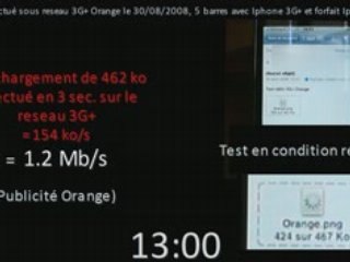 Test du reseau 3G+ d'Orange