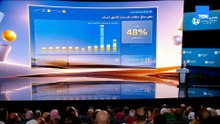 وزير الاستثمار والتجارة الخارجية: معدل النمو 48% في الاستثمارات الأجنبية المباشرة وده مجرد بداية