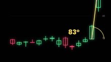 RHI +21.8% in one day: angle, metallic levels and Double PPO