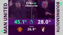 Manchester United v Bournemouth - Opta Predictor
