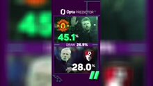 Manchester United v Bournemouth Predictor - Who will win?