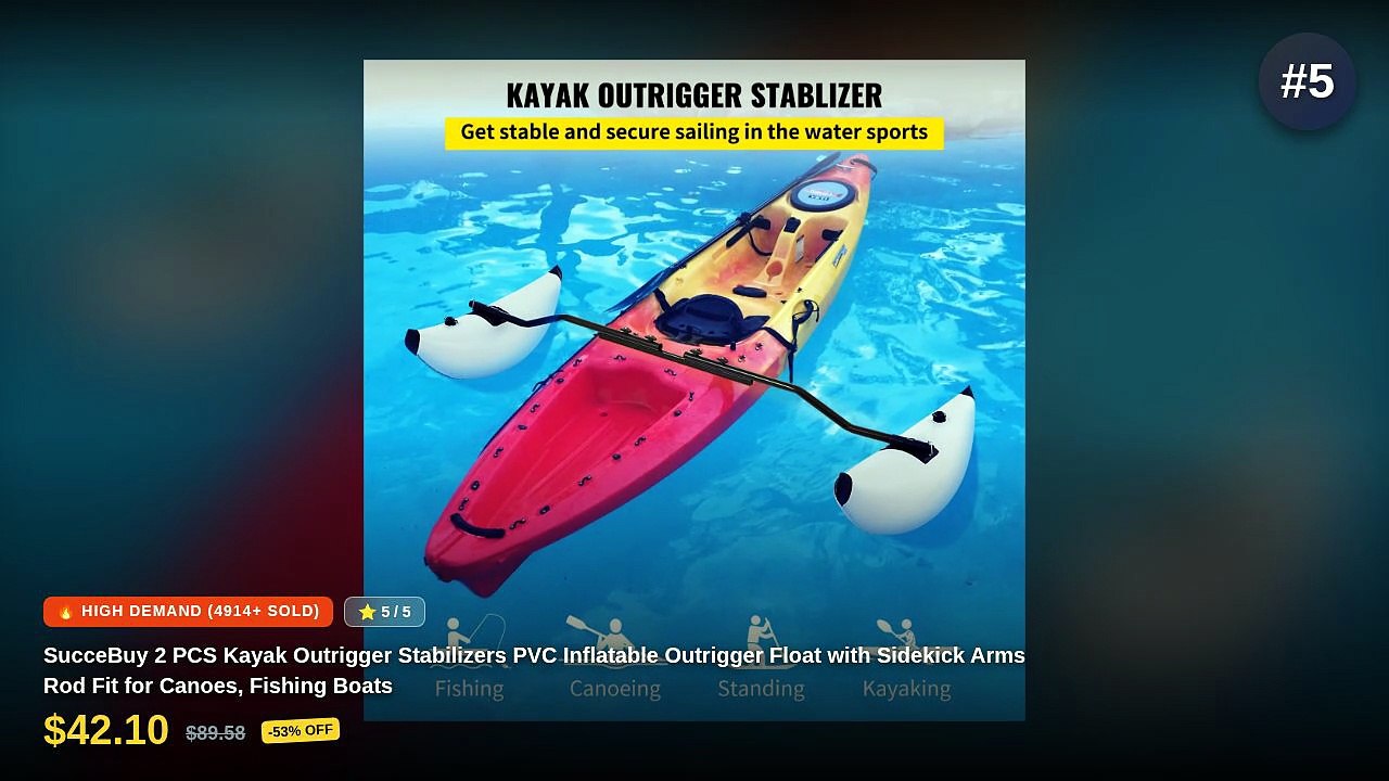 Kayak Stabilizer vs Kayak Rudder: Which Is Better - Video Dailymotion