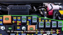 Fusíveis Automotivos Faróis e Desembaçador do Retrovisor #motor #oficina #mechanic #fusíveis  #bmw