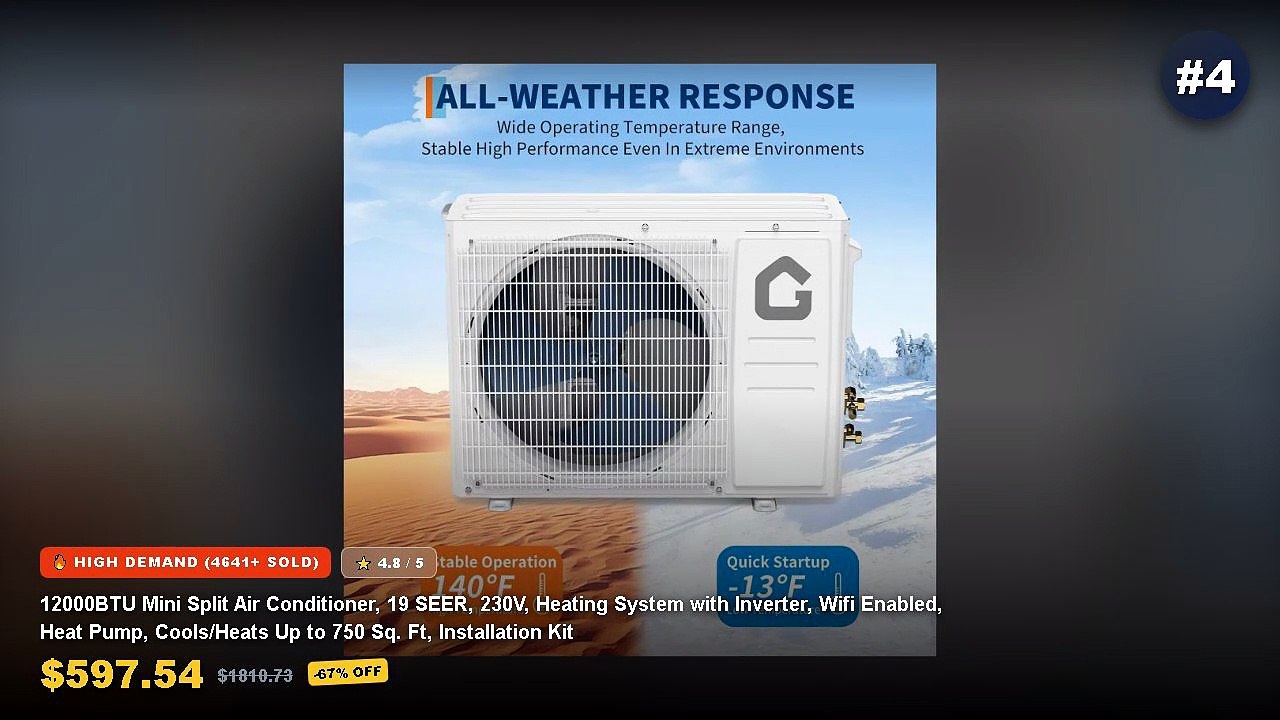 Cheap & Best Top 5 Mini Split Heat Pumps For Year‑Round Comfort ...