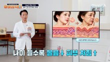 또래보다 주름이 많다면? 평소 내가 짓는 '표정'을 되돌아봐라!