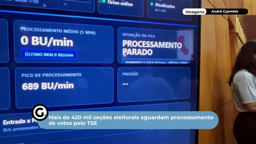 Mais de 420 mil seções eleitorais aguardam processamento de votos pelo TSE