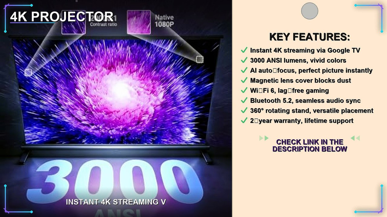 Pemoon Smart Portable Projector – The Good, The Bad & My Verdict ...